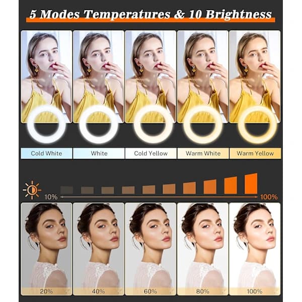 5'' Laptop Selfie Ring Light med Stativ - Mini LED Skrivebords Ring Light til Telefon med 5 Dæmpningstilstande & 10 Lysstyrkeniveauer til Makeup Streaming