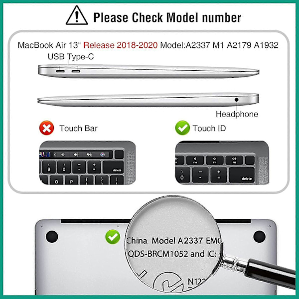 Kompatibel med MacBook Air 13 tum Skal 2021 2020 2019 2018 M1 A2337 A2179 A1932 med Retina Display Touch ID Skal + TPU Tangentbordsskydd + Skärmskydd