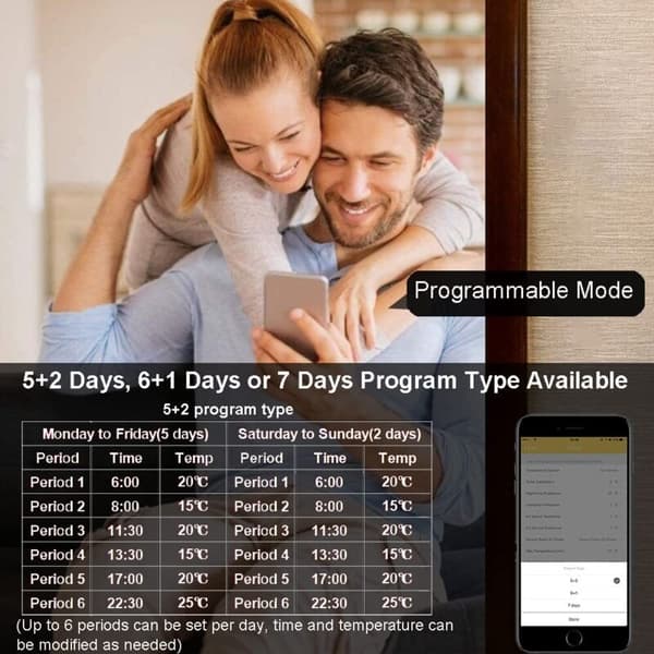 WiFi Termostat til Gaskedel/Vandgulvvarme, 3A, Kompatibel med Alexa og Google Home, Programmerbar, Hvid