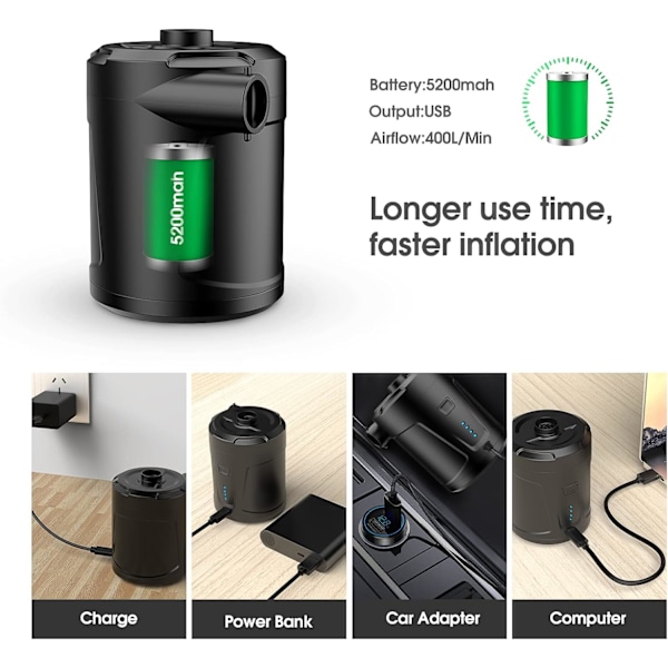Sähköinen ilmapumppu, 5200 mAh ladattava akku uima-altaalle, mini sähköinen ilmapumppu 3 suuttimella, nopea täyttölaite puhallettavalle veneelle/ilmapatjalle