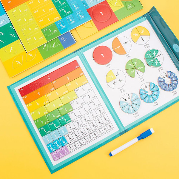 Magnetisk Fraktion Matematisk Inlärning Träleksak Fraktionsbok Set Barn Aritmetik Pedagogiska Leksaker Läromedel