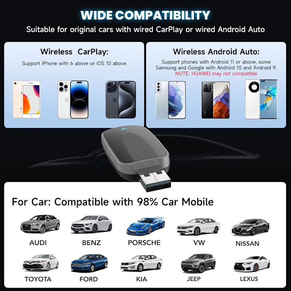 2-i-1 Universal Trådløs Adapterboks til CarPlay og Android Auto - Kablet til Trådløs (Model B) B