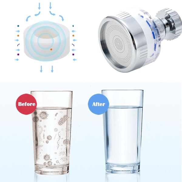 360 Graders Drejeligt Vandhane Filter, Vandhane Filter Vandrenser Vandhane Filter Rensning til Køkken og Badeværelse 10 pcs Filter Cartridges