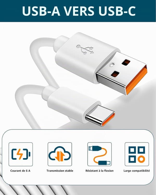 USB-A til USB-C datakabel, 10 meter, hurtigopladning, datakabel til lang afstand, velegnet til kameraer, tablets, smartphones og spillekonsoller.