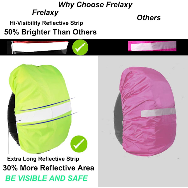 Høy-synlig Ryggsekk Regndeksel med Refleksstripe 100% Vanntett Ultralett Ryggsekk Deksel, Oppbevaringspose, Neon Grønn S (For 15L-25L ryggsekk) Neon Green S