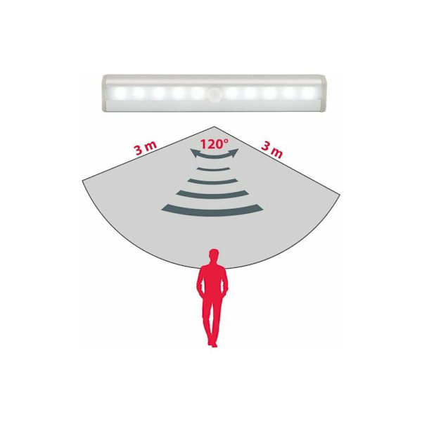 LED lysstrips, LED lysstrips, LED skabsbelysning, varm hvid sensorlys, 2 lysstrips,