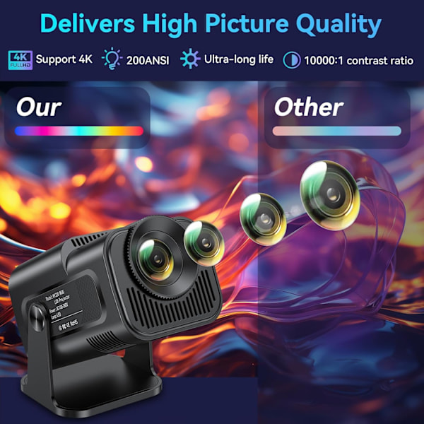Smart Mini-projektor med Android 11.0, bärbar projektor 1080P 4K Full HD med WiFi 6 och BT5.2, 180° justerbart stativ, automatisk keystone-hemmaprojektor