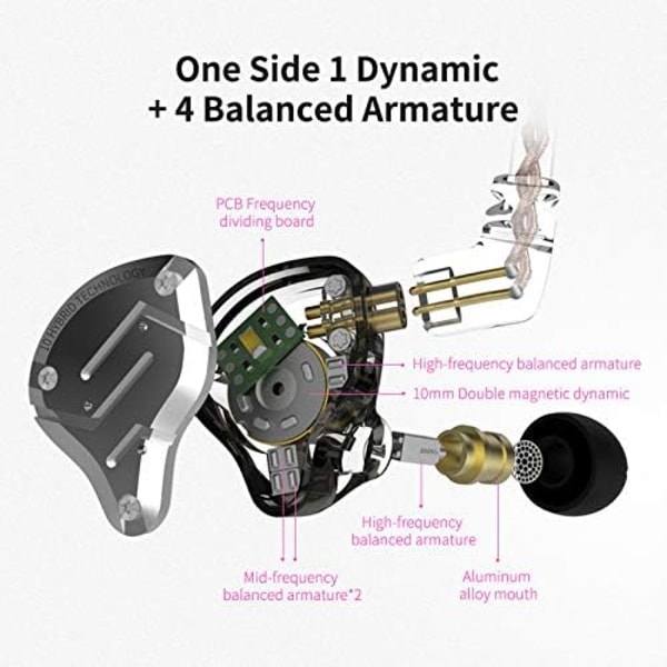 KZ ZS10 Pro 4BA + 1DD Bass Driver -kuulokkeet korvan sisään, HIFI-stereokuulokkeet, hikinpitävät urheilukuulokkeet 2-napaisella irrotettavalla kaapelilla ja mikrofonilla Purple No Mic