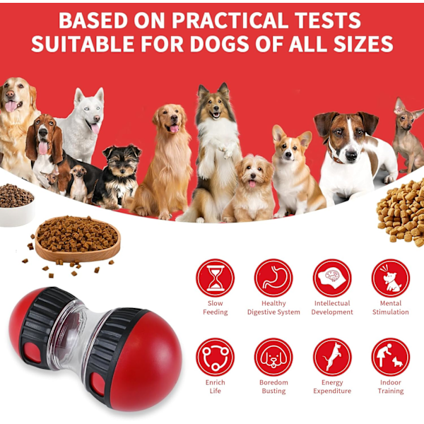 Godbiter-dispenser leker for hunder, interaktiv hundeleke for å holde hunder opptatt, hundesett leker egnet for små hunder (rød) Red