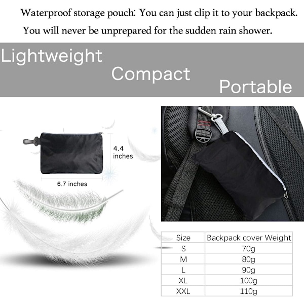 Vandafvisende Rygsæksregnbetræk, 8001mm Vandafvisende Niveau, Opgraderet Ultra-Stærk Multilagsstruktur, Army Grøn M (Til 25L-35L Rygsæk) Army Green M