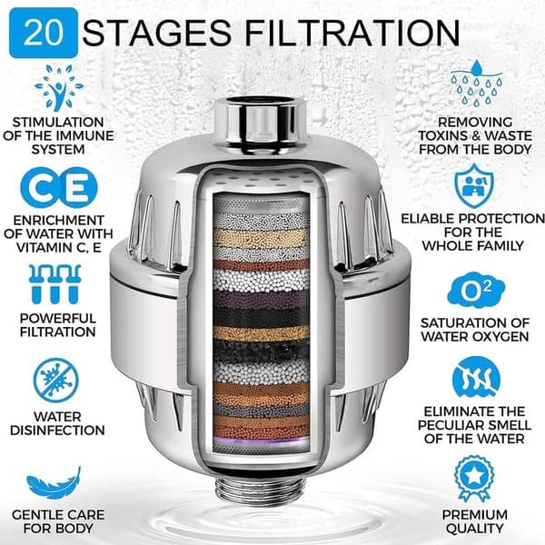 Anti-kalk brusefilter, brusefilter, C-vitamin brusefilter, brusehovedfilter med 2 patroner