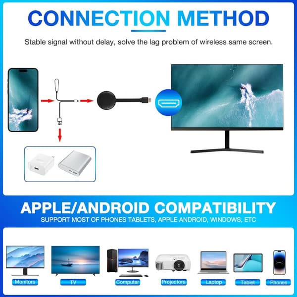 4K TV-sticka, WiFi-mediaspelare, kompatibel med TV/dator, stöder skärmspegling.
