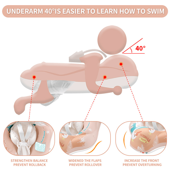 Vauvan uimarengas, lasten uimarengas, kainalorenkaat, vaaleanpunainen joutsen istumapaikka, aurinkosuojaus ja aurinkosuojaus uimarengas, vauvan kelluke S
