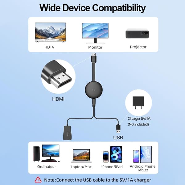 1080P trådlös HDMI-adapter, kompatibel med Android-, Windows- och Mac-skärmar samt projektorer.