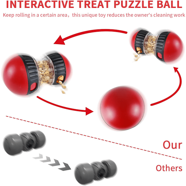 Godbid-Dispenser Hundefjolle, Interaktiv Hundefjolle til at Holde Hunde Beskæftigede, Hundefjolle-Puslespil Velegnet til Små Hunde (Rød) Red