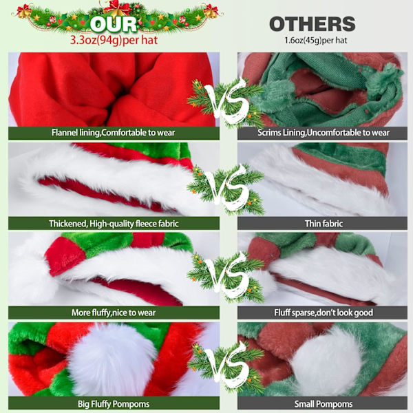 Tomtemössa, Julhatt, Julhatt för Unisex Vuxna, Tjock Sammet Bekväm Klassisk Tomtemössa för Jul, Present till Kvinnor, Män