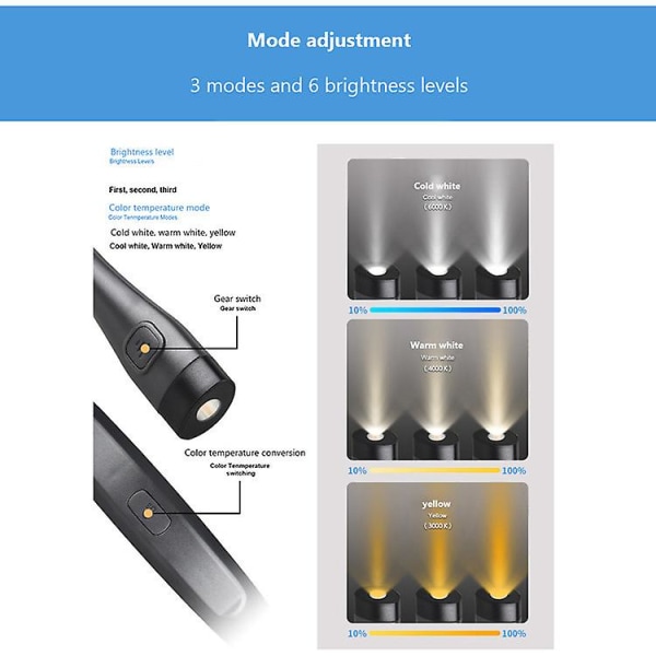 Oppladbar leselampe for nakken, lampe for lesing i sengen, 3 farger, 6 lysstyrkenivåer, sammenleggbare armer, lang levetid, perfekt for svart leselampe