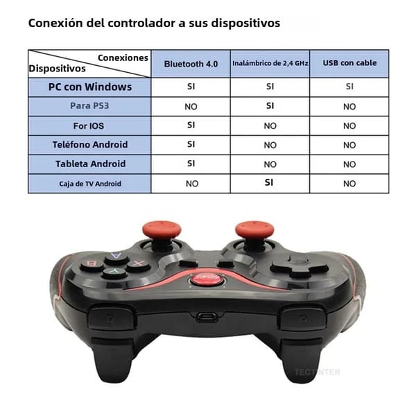 Hvid Controller Bluetooth Gamepad, Kompatibel med Android, PC, Switch Style, PS3