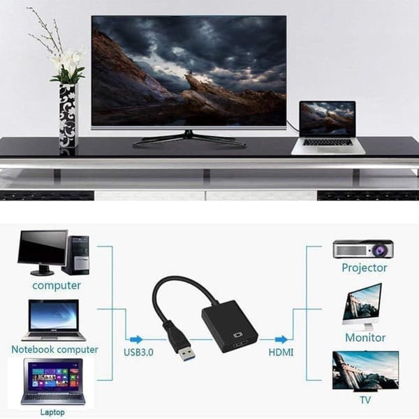 USB 3.0 til HDMI-adapter, USB 3.0/2.0 til HDMI 1080p Full HD-konverter (han til hun) med lyd, kompatibel med