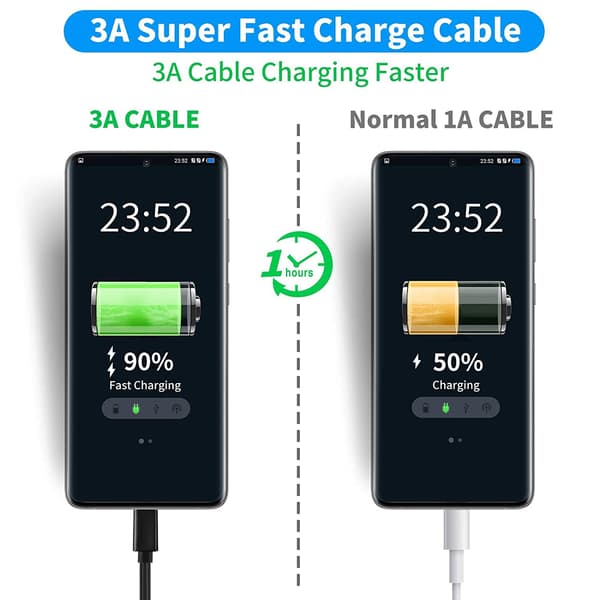 USB-C til USB-A datakabel, USB 2.0, 3A hurtigopladning, 480 Mbps overførselshastighed, 1 meter, 4-stk. hvidt sæt.