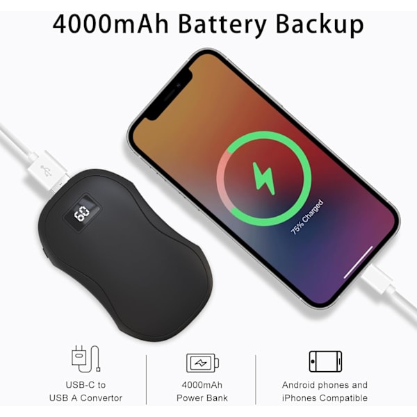 Kannettava USB-ladattava kädenlämmitin, nopea lämmitys 3 lämpötasolla 40 °C - 60 °C, 5000 mAh sähköinen kädenlämmitin Blanco