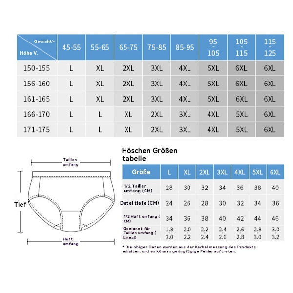 Damunderkläder, bekväma, avslappnade, midja till hög midja, spetsmönster, triangulär form, plus size, fyra delar i ett set. 4XL