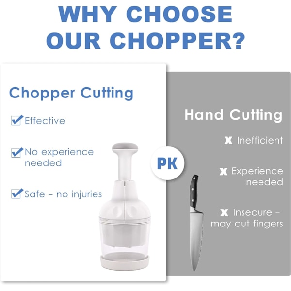 Grøntsagshakker, Manuel Fødevarehakker, Løgshakker, Salatshakker, Hvidløgshakker, Grøntsagshakker Opvaskemaskine Sikker, Nøddehakker, Grøntsags Cutter stainless steel blades