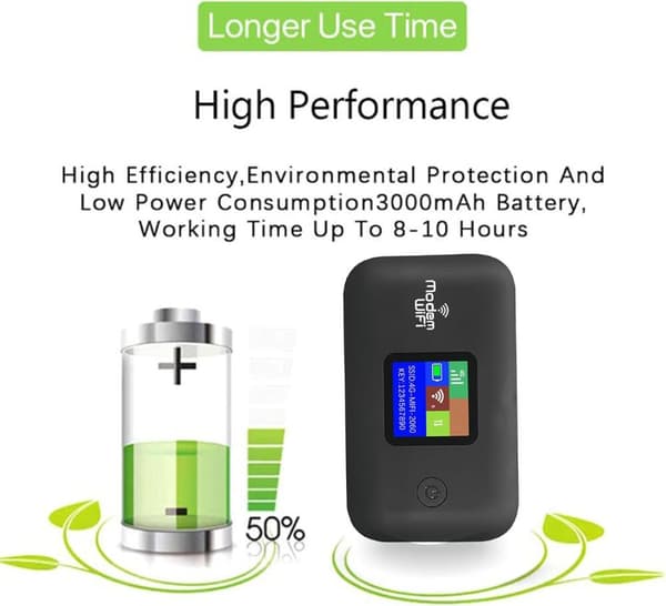 4G LTE mobil WiFi-hotspot (300 Mbps), bärbar router med SIM-kortplats, stöder upp till 10 enheter (SIM-kort ingår ej).
