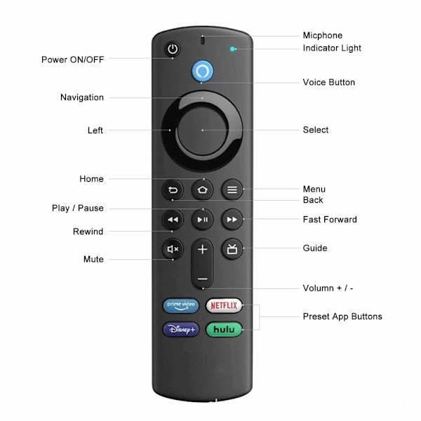 4K Bluetooth-röstfjärrkontroll, fri och live-TV, röstfjärrkontroll, smarta hemkontroller, HD-strömning
