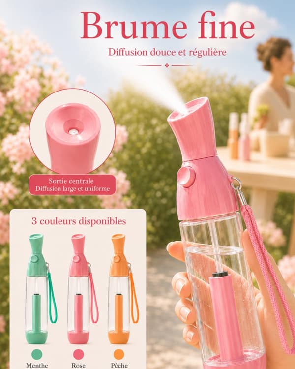 Set med 3 återanvändbara bärbara sprayflaskor, handhållen ansiktsspray med handledsrem, för resor och sommar
