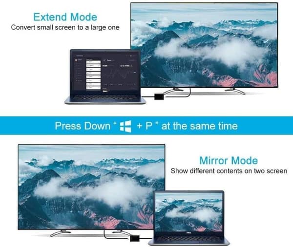 USB 3.0 til HDMI-adapter, USB 3.0/2.0 til HDMI 1080p Full HD-konverter (han til hun) med lyd, kompatibel med