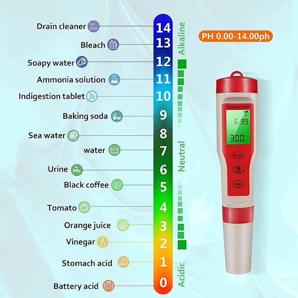 Ph-måler, 4-i-1 digital Ph-måler med Ph/tds/ec/temp-funksjon med for drikkevann, hydroponics