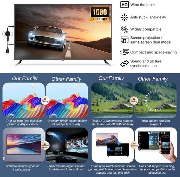 4K TV-sticka, WiFi-mediaspelare, kompatibel med TV/dator, stöder skärmspegling.