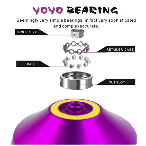 1/2/5 BEBOOYOYO Cool Legering Professionell YoYo Kullagersträng Purple 1Set