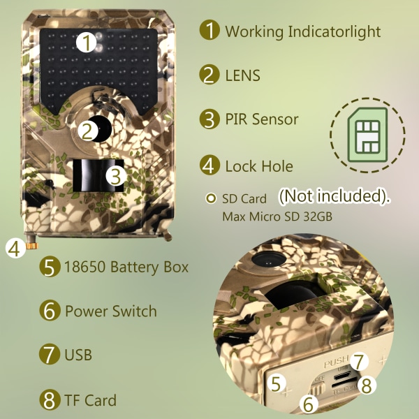 Ögonblick med högupplöst Trail Camera Camera Jaktkamera