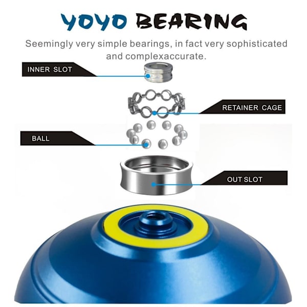 1/2/5 BEBOOYOYO Cool Legering Professionell YoYo Kullagersträng Blue 1Set