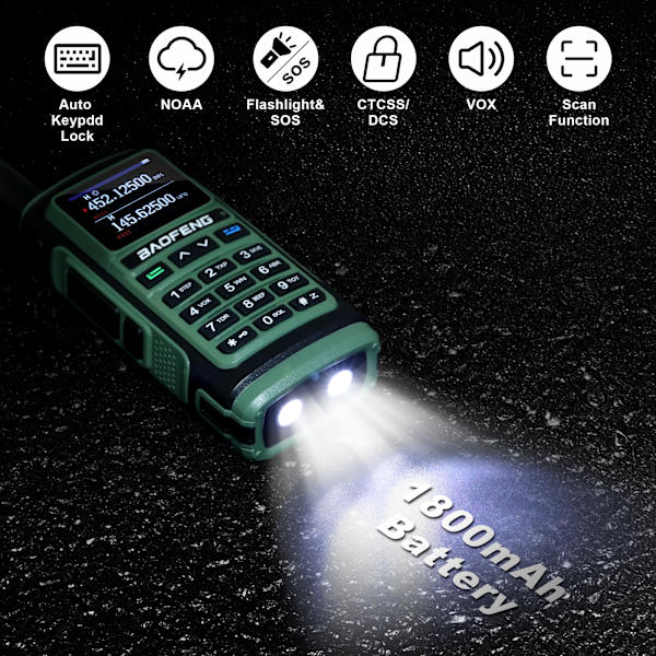 1/2/3 UHF/VHF med trådlös frekvenskopiering Handhållen skinkaradio Green 1Set
