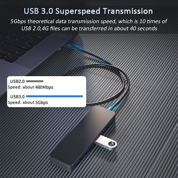 USB 3.0-hub, VIENON 4-ports USB-hub USB-splitter USB-expander för bärbar dator
