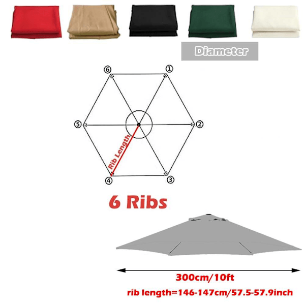 Vaihtoehtoinen aurinkovarjon katos 3M, 6 vartta, puutarhakatos, vaihtoehtoinen aurinkovarjon katos, (vain katos)/vihreä