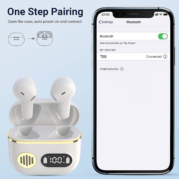 Bluetooth Hörlurar, Bluetooth 5.1 Trådlösa Hörlurar med LED-Effekt, Trådlösa Hörlurar med Mikrofon, för Iphone Android
