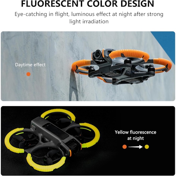 Avata 2 Propellerskydd, Antikollisionsskydd för DJI Avata 2