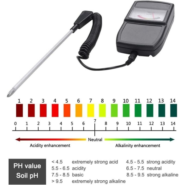Maaperän kosteusmittari 2 in 1 PH-tason testaaja Kasvit Kasvit Kukat