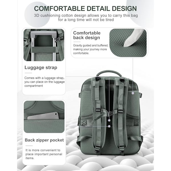 Ryanairin matkustamon matkareppu 40x20x25 cm, matkustamon matkalaukut, matkustamolaukku EasyJetille, käsimatkatavara, matkustamolaukku, vaellusreppu{ad} Blue