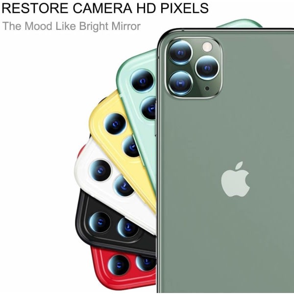 C4U® iPhone 11 Pro Kamera linsskydd i härdat glas