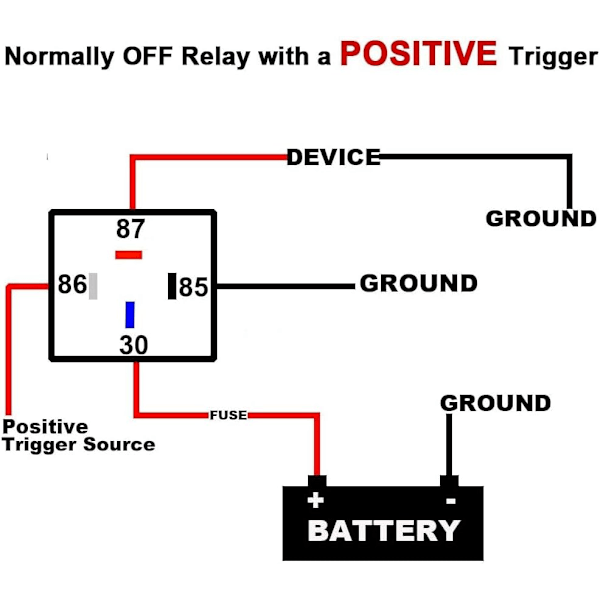 3 stk. 12V bilrelæ, 4-benet SPST med 30A ATO/ATC-bladsikringer, normalt åben til bil, sokkel med 12AWG-ledninger