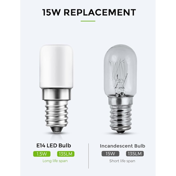 2 kpl E14 LED-lamppua jääkaappiin / 1,5 W - Teho vastaa 15 watin lamppua, kylmä valkoinen - 6000K [Energialuokka F]