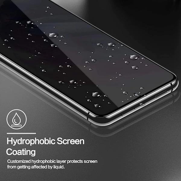 2 PACK- Fingerprint Unlock Sekretess Skärmskydd Samsung Galaxy S21 5G, Privacy Screen Protector