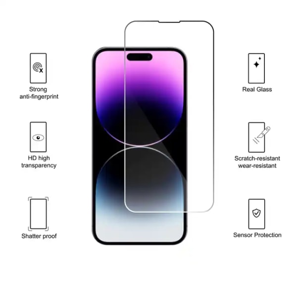 2-PACK- Transparent Skärmskydd  iPhone 14 PLUS  ( 6.7'') med Installationsram