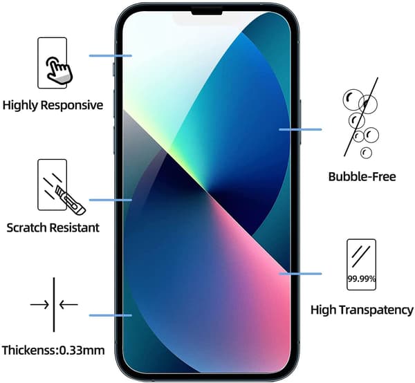 2-PACK- Transparent Skärmskydd Samsung Galaxy A13- 4G (6.6'')