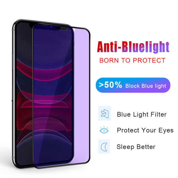 Iphone 15 PRO Skärmskydd Anti-Blue Light -2-PACK